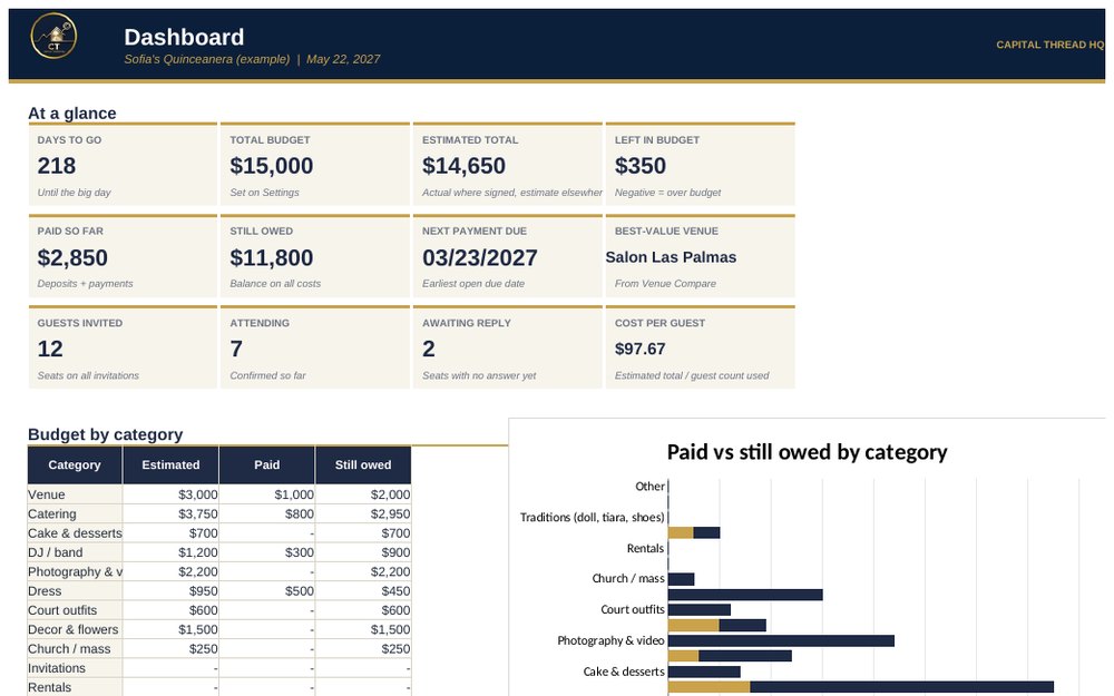 Quinceañera Planner dashboard